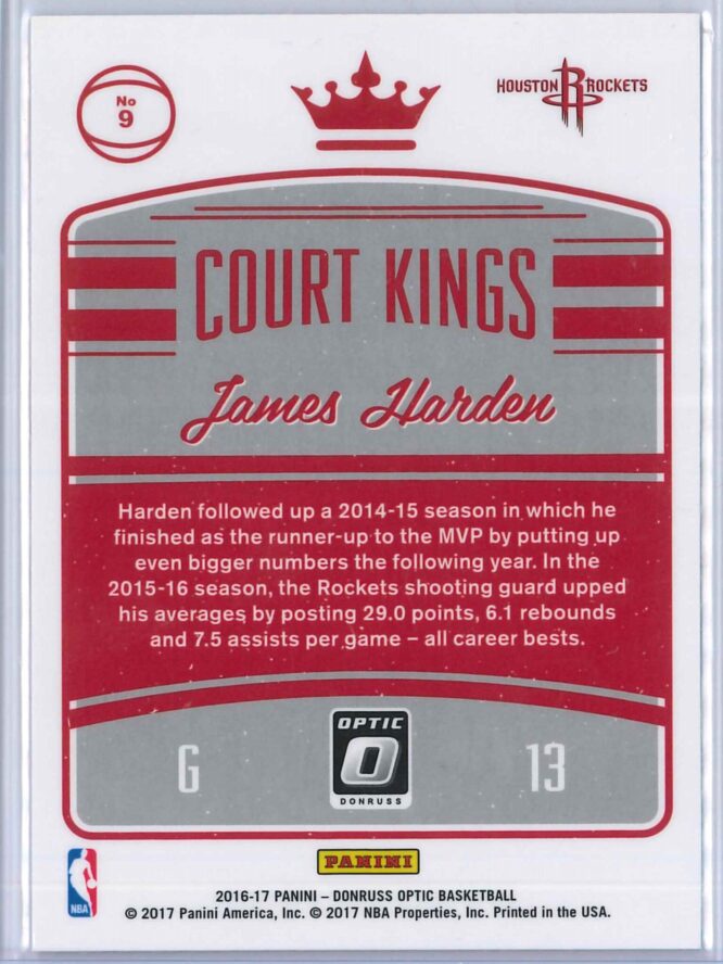 James Harden Panini Donruss Optic Basketball 2016 17 Court Kings 2