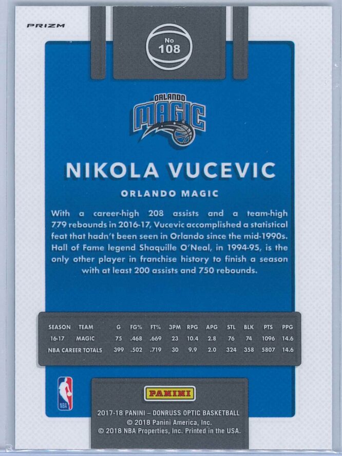 Nikola Vucevic Panini Donruss Optic Basketball 2017 18 Fast Break Holo 2