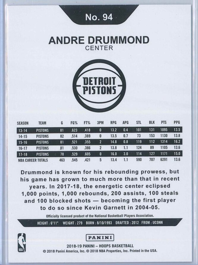 Andre Drummond Panini NBA Hoops 2018 19 Purple 2