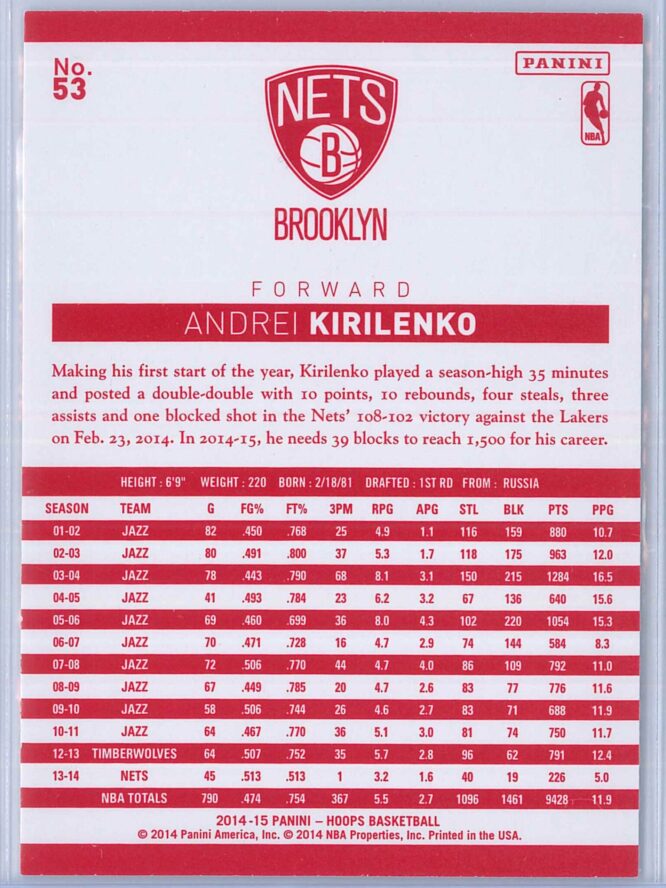 Andrei Kirilenko Panini NBA Hoops 2014 15 Red Back 2