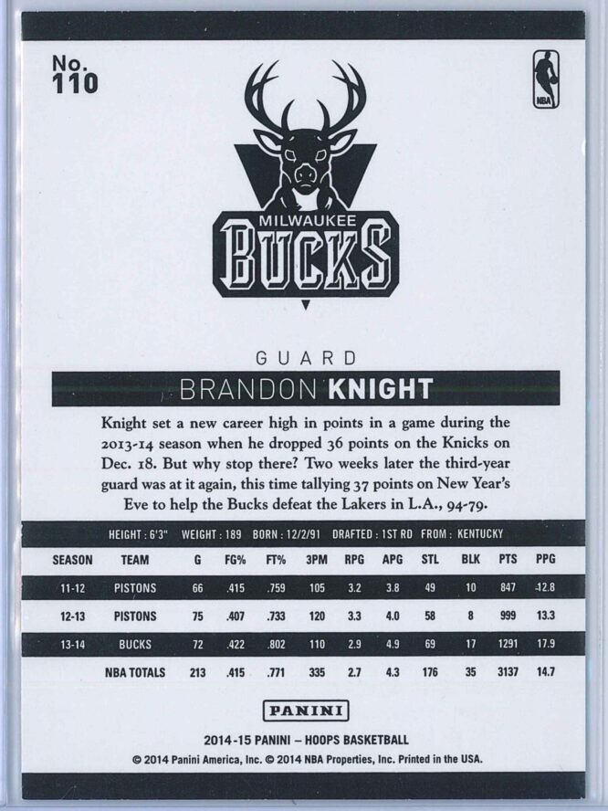 Brandon Knight Panini NBA Hoops 2014 15 Green 2