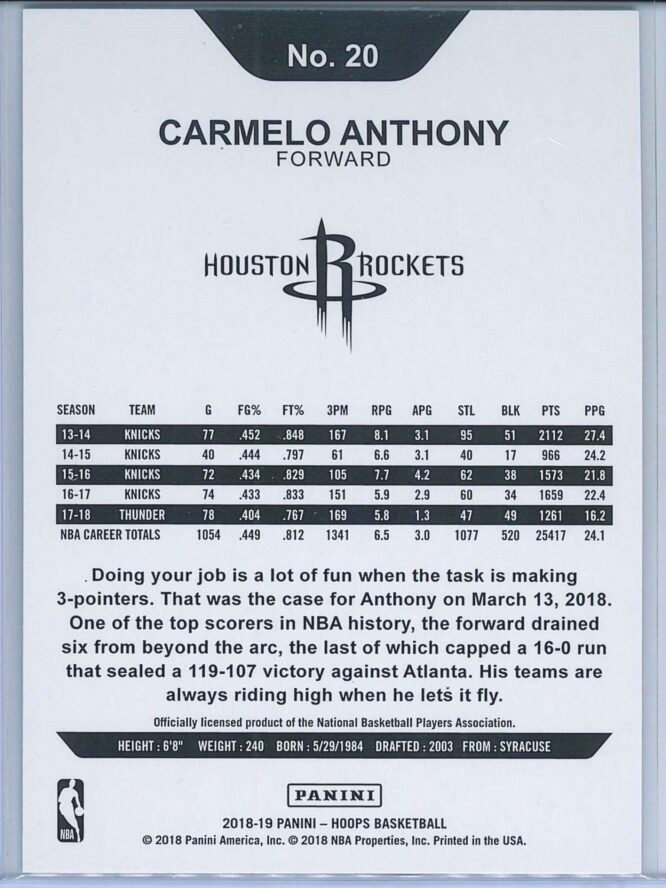 Carmelo Anthony Panini NBA Hoops 2018 19 Teal Explosion 2