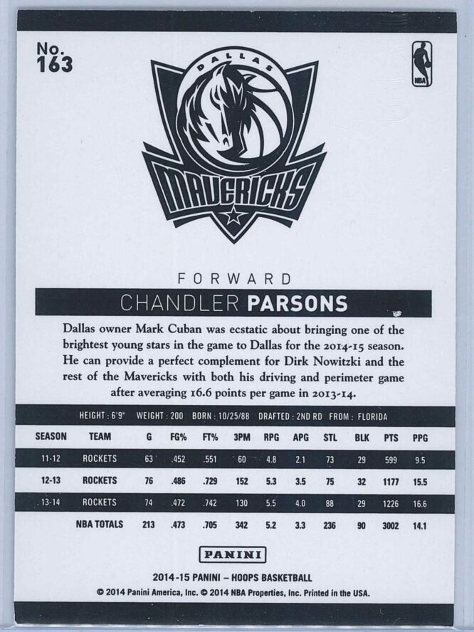 Chandler Parsons Panini NBA Hoops 2014 15 Silver 210399 2