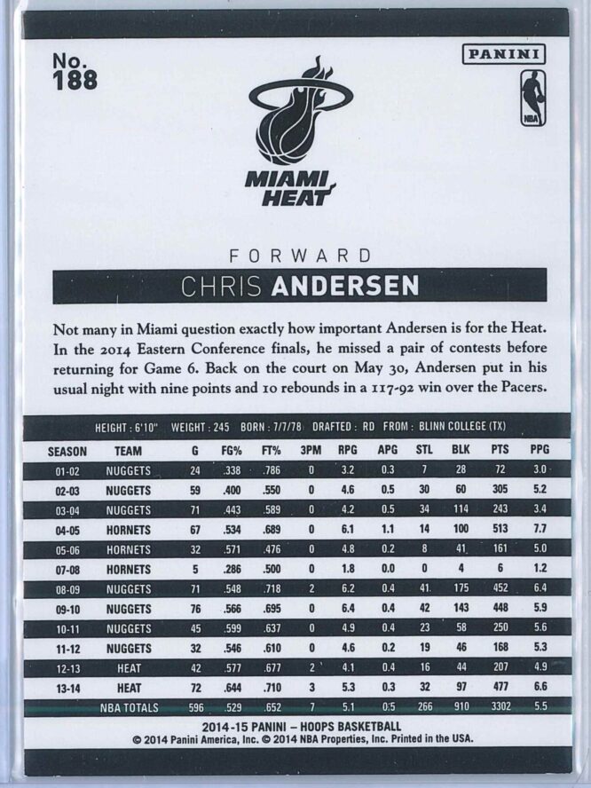 Chris Andersen Panini NBA Hoops 2014 15 Artist Proof 3999 2
