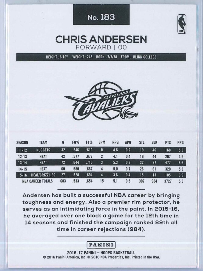 Chris Andersen Panini NBA Hoops 2016 17 Teal Explosion 2