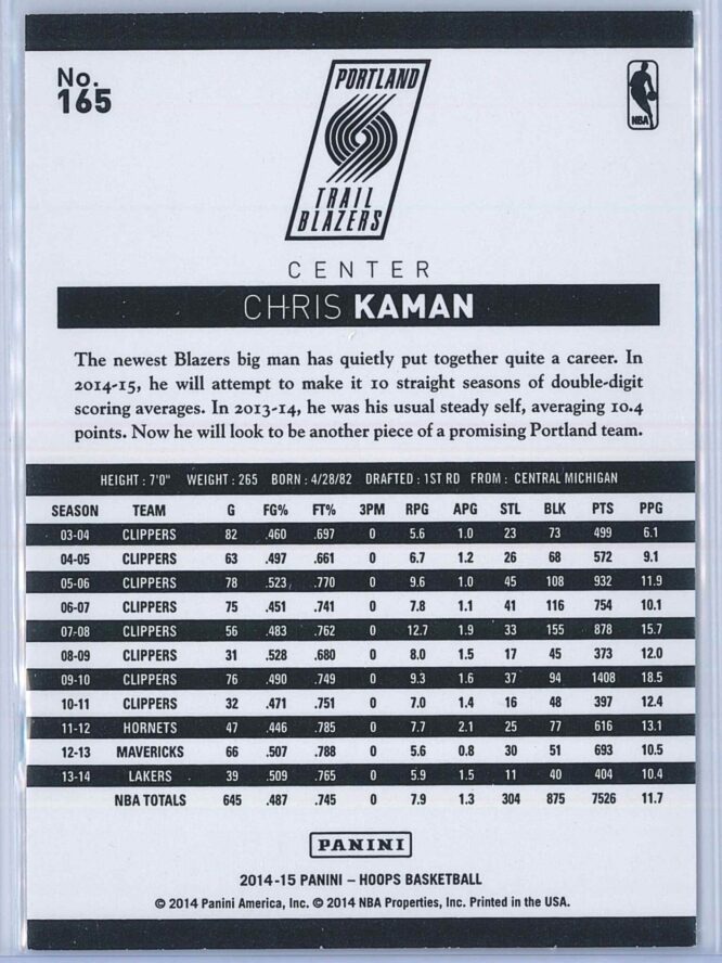 Chris Kaman Panini NBA Hoops 2014 15 Green 2