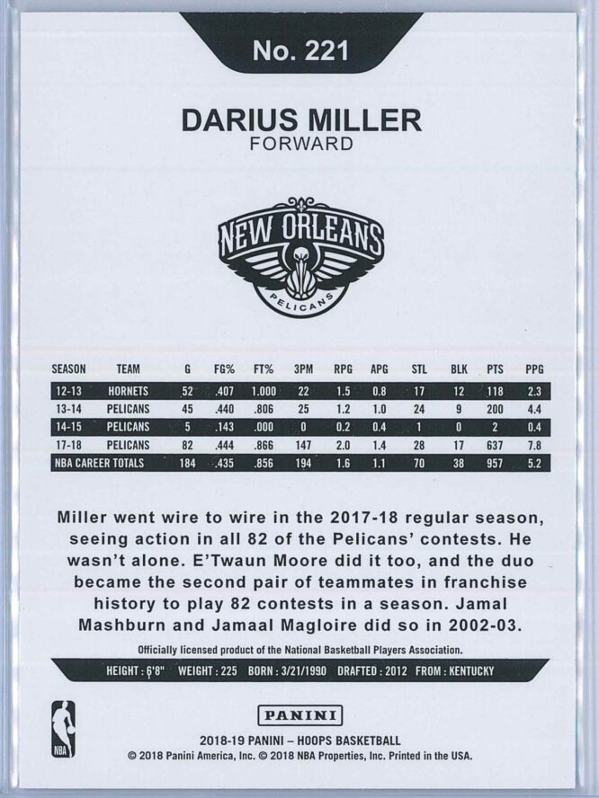 Darius Miller Panini NBA Hoops 2018 19 Silver 137199 2