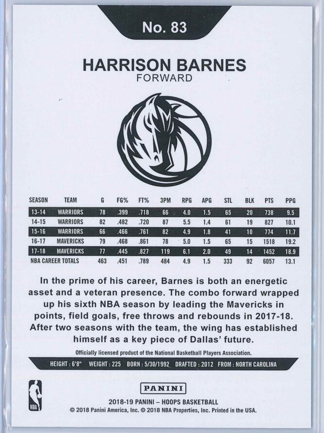 Harrison Barnes Panini NBA Hoops 2018 19 Green 3899 2