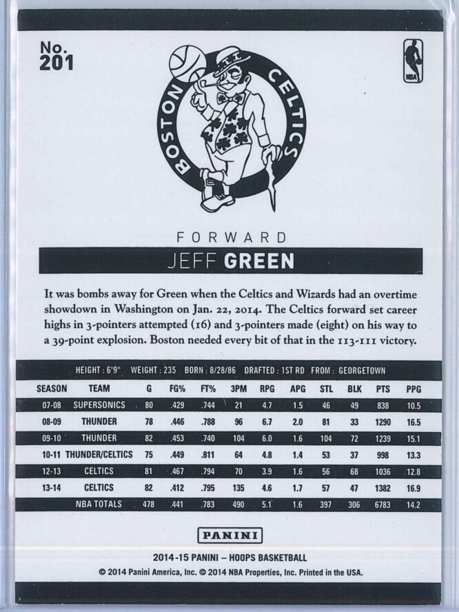 Jeff Green Panini NBA Hoops 2014 15 Silver 283399 2