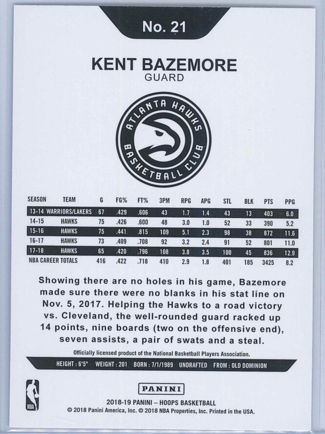 Kent Bazemore Panini NBA Hoops 2018 19 Blue 2