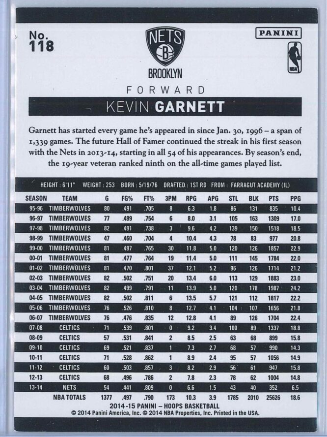 Kevin Garnett Panini NBA Hoops 2014 15 Silver 243399 2
