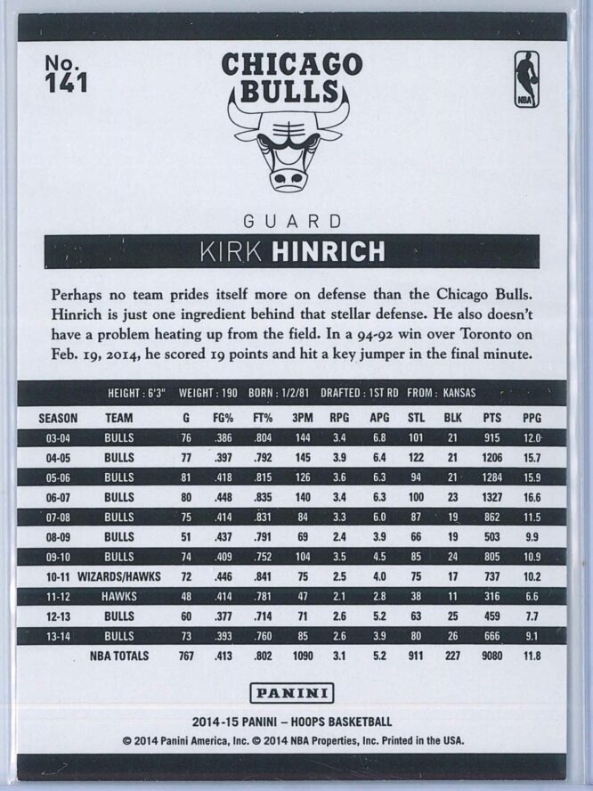 Kirk Hinrich Panini NBA Hoops 2014 15 Gold 2