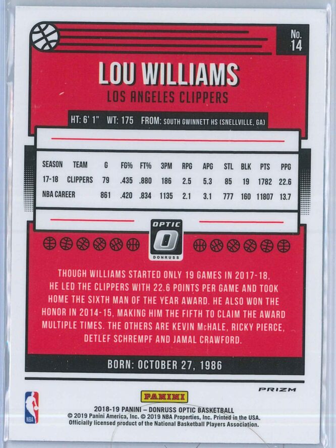 Lou Williams Panini Donruss Optic Basketball 2018 19 Blue Velocity Prizm 2