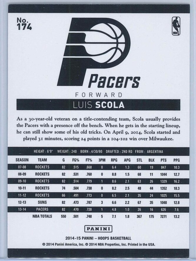 Luis Scola Panini NBA Hoops 2014 15 Green 2