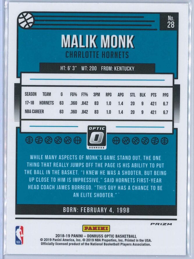 Malik Monk Panini Donruss Optic Basketball 2018 19 Blue Velocity Prizm 2