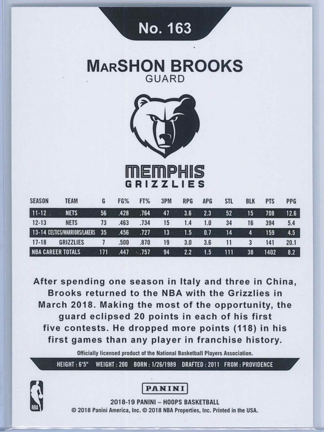 MarShon Brooks Panini NBA Hoops 2018 19 Purple Winter 2