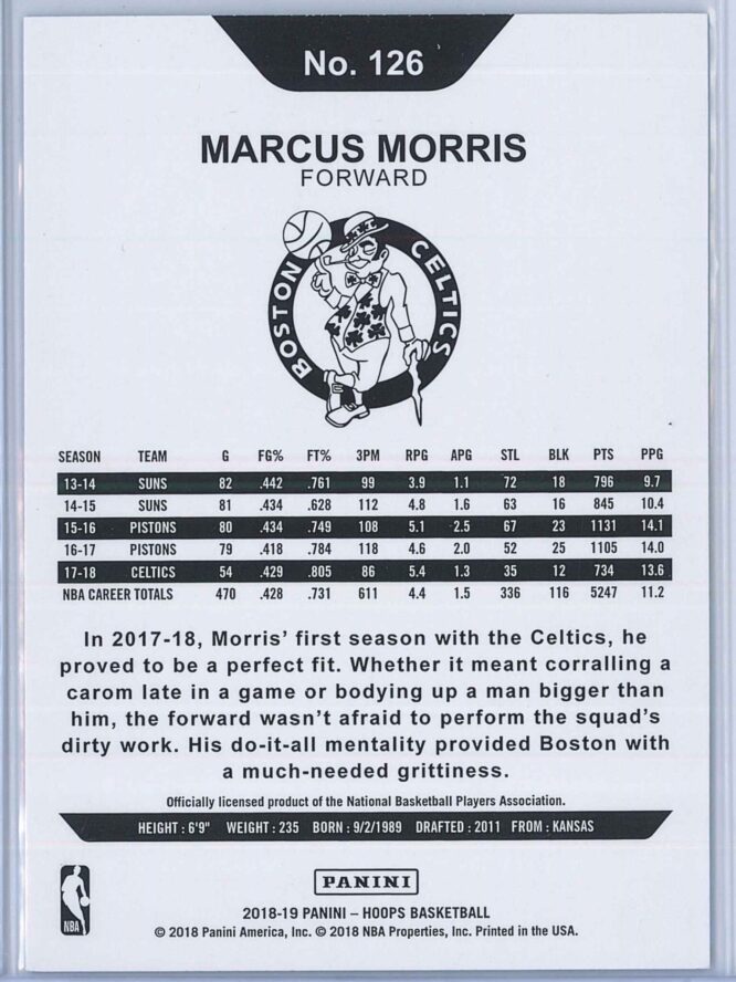 Marcus Morris Panini NBA Hoops 2018 19 Blue 2