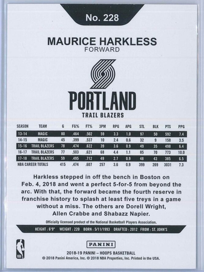 Maurice Harkless Panini NBA Hoops 2018 19 Blue 2