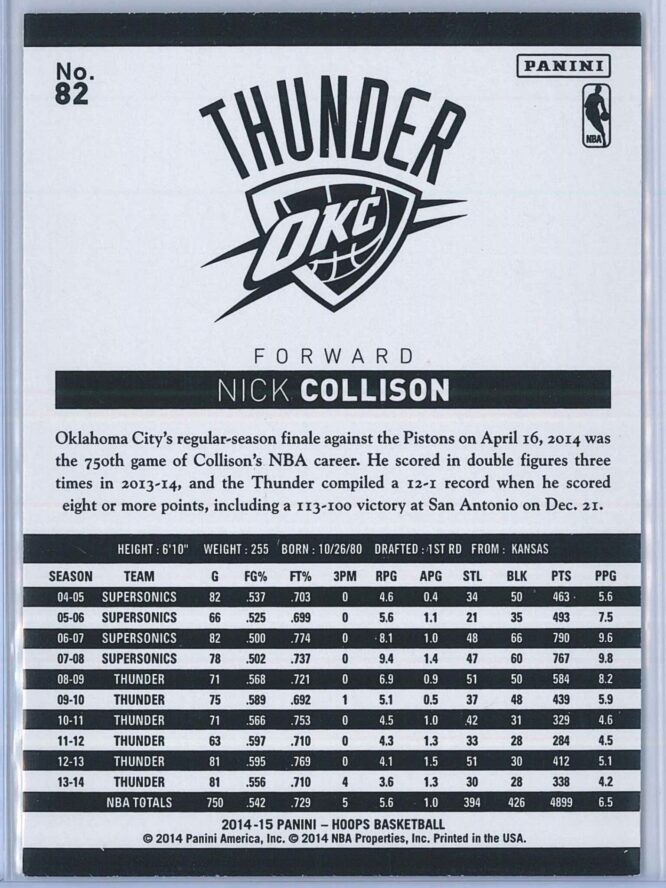 Nick Collison Panini NBA Hoops 2014 15 Gold 2