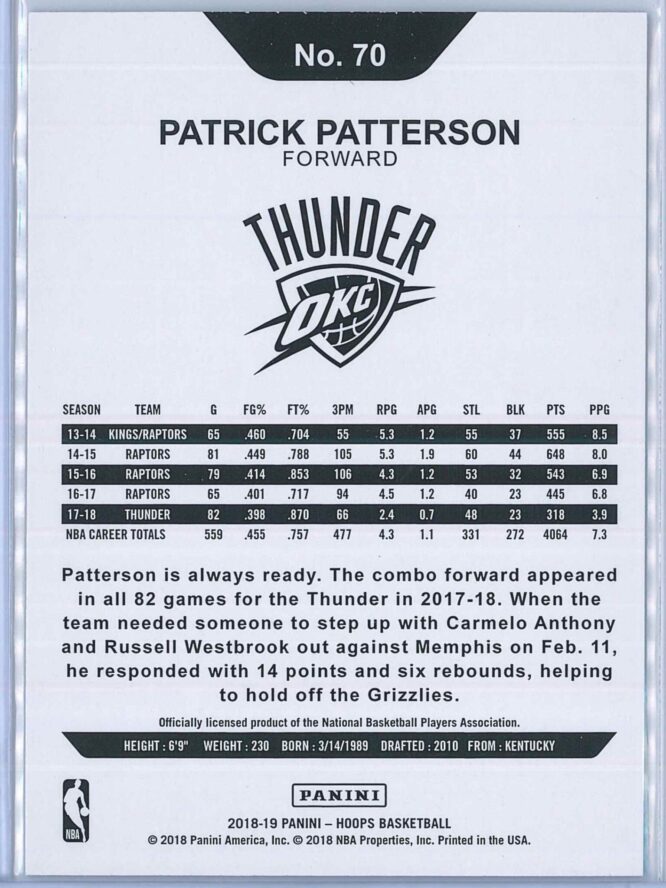 Patrick Patterson Panini NBA Hoops 2018 19 Teal Explosion 2