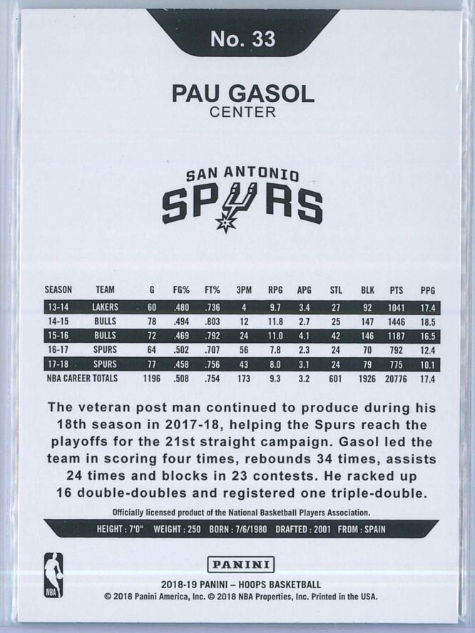 Pau Gasol Panini NBA Hoops 2018 19 Teal Explosion 2