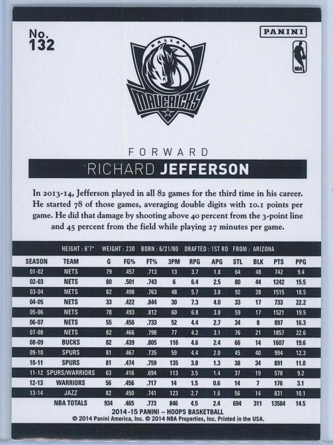 Richard Jefferson Panini NBA Hoops 2014 15 Green 2