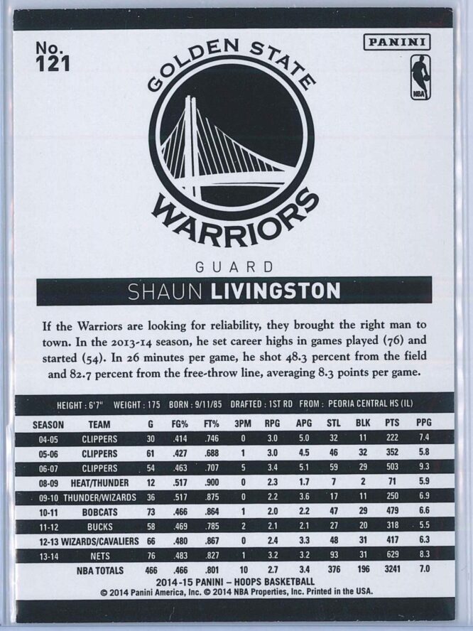 Shaun Livingston Panini NBA Hoops 2014 15 Gold 2