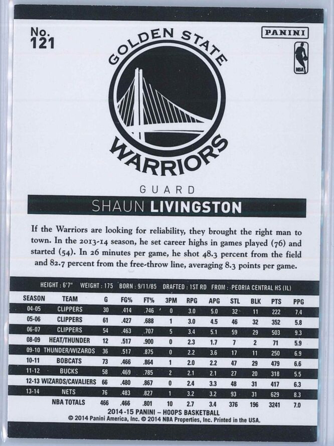 Shaun Livingston Panini NBA Hoops 2014 15 Green 2