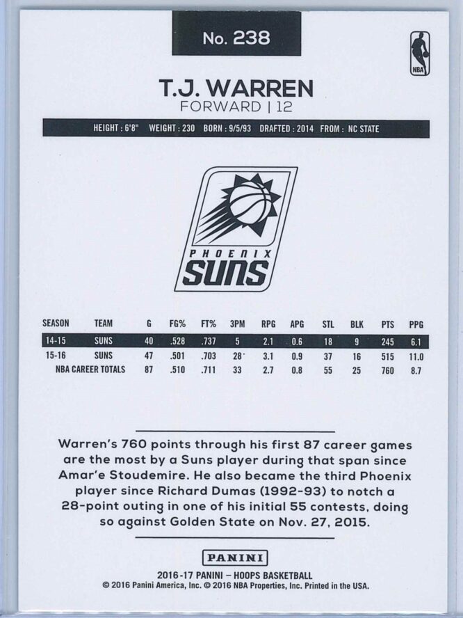 T.J. Warren Panini NBA Hoops 2016 17 Teal Explosion 2