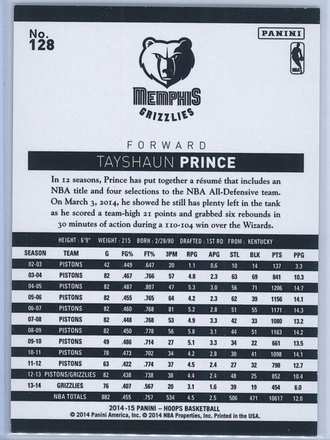 Tayshaun Prince Panini NBA Hoops 2014 15 Gold 2