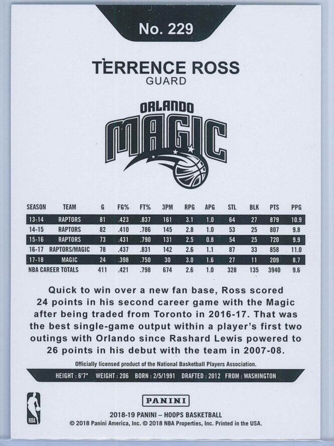 Terrence Ross Panini NBA Hoops 2018 19 Blue 2