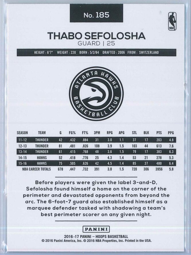 Thabo Sefolosha Panini NBA Hoops 2016 17 Teal Explosion 2