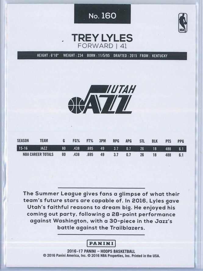 Trey Lyles Panini NBA Hoops 2016 17 Teal Explosion 2