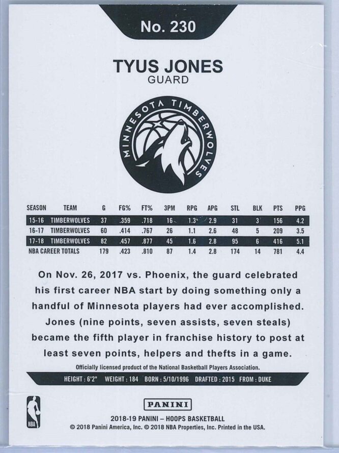 Tyus Jones Panini NBA Hoops 2018 19 Purple Winter 2