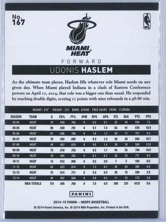 Udonis Haslem Panini NBA Hoops 2014 15 Green 2