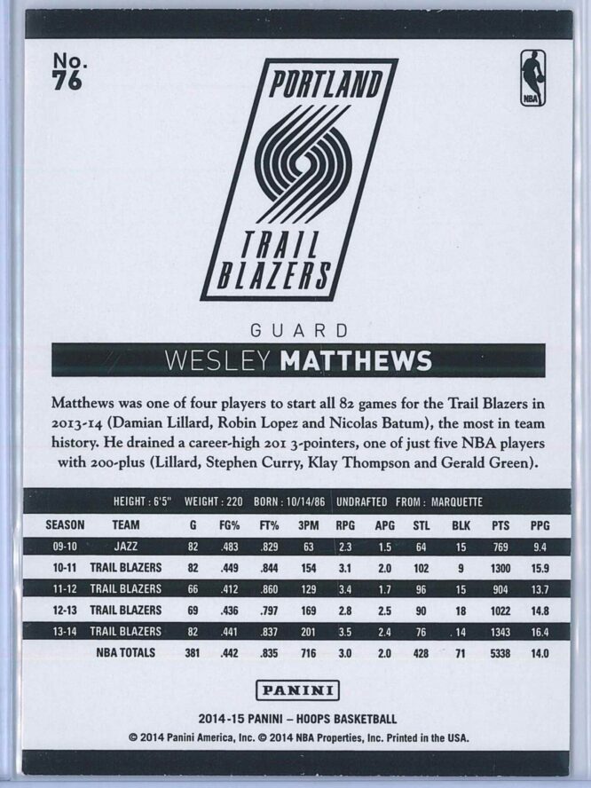 Wesley Matthews Panini NBA Hoops 2014 15 Gold 2