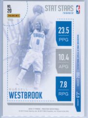 Russell Westbrook Panini Prestige Basketball 2016 17 Stat Stars 2