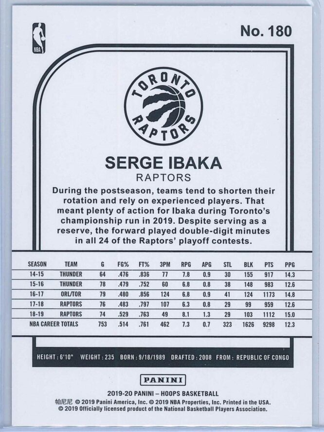 Serge Ibaka Panini NBA Hoops 2019 20 Blue 2