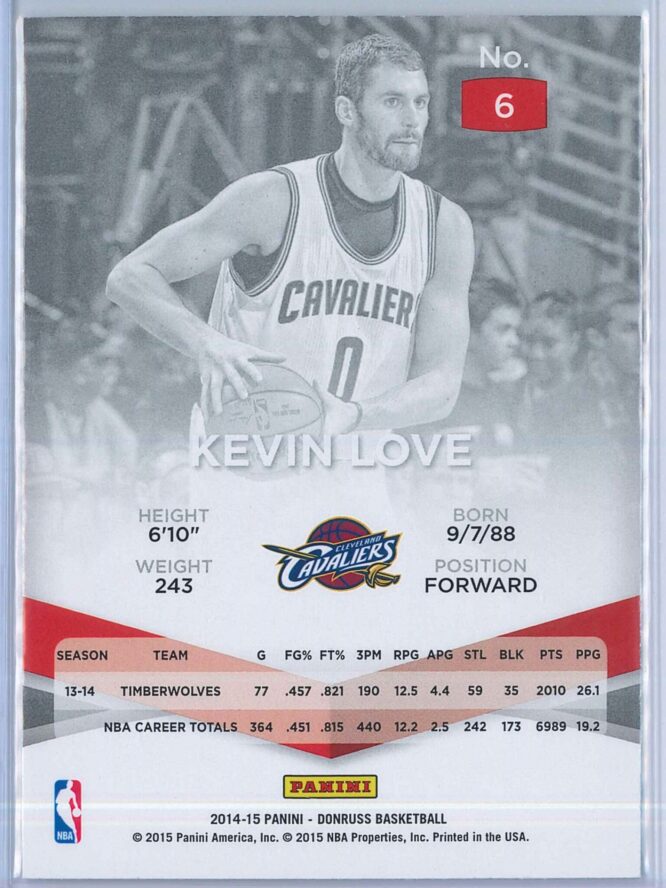 Kevin Love Panini Donruss Basketball 2014 15 Elite 2