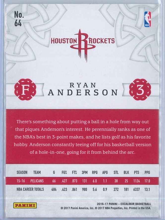 Ryan Anderson Panini Excalibur Basketball 2016 17 Base Viscount Parallel 2