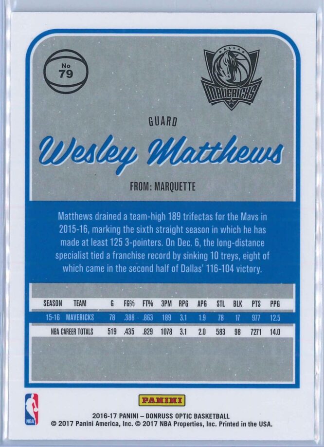 Wesley Matthews Panini Donruss Optic Basketball 2016 17 Base 2