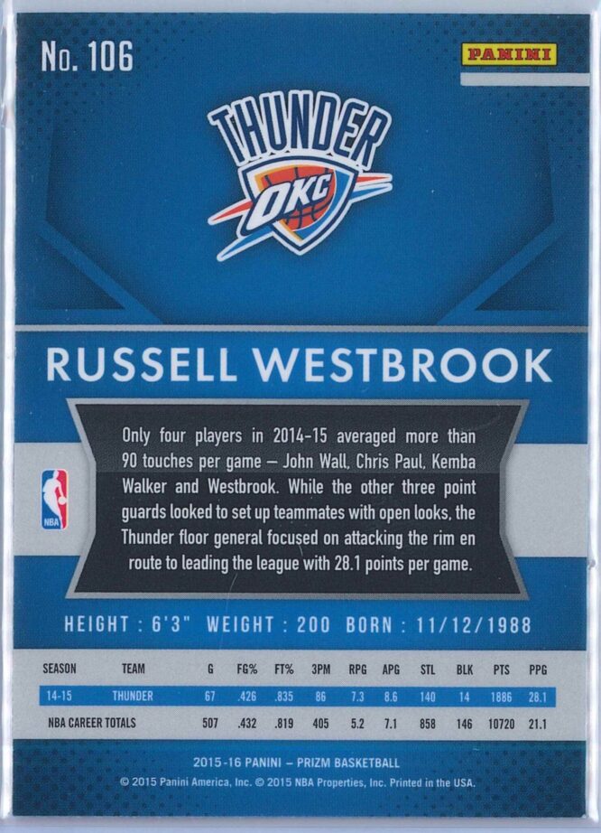 Russell Westbrook Panini Prizm Basketball 2015 16 Base 106 2