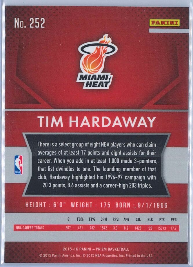 Tim Hardaway Panini Prizm Basketball 2015 16 Base 252 2