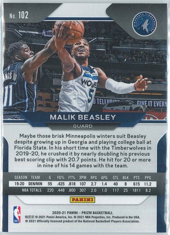 Malik Beasley Panini Prizm Basketball 2020 21 Base 102 2
