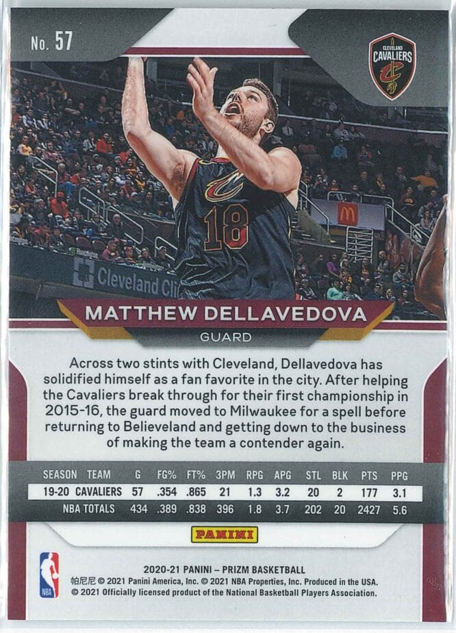 Matthew Dellavedova Panini Prizm Basketball 2020 21 Base 57 2