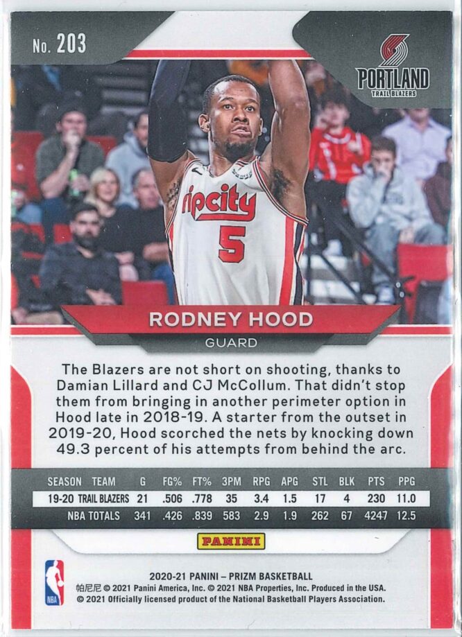 Rodney Hood Panini Prizm Basketball 2020 21 Base 203 2