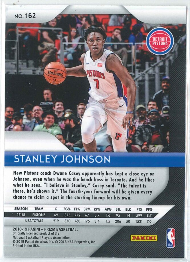 Stanley Johnson Panini Prizm Basketball 2018 19 Base 162 2